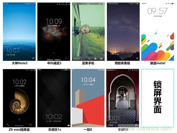 2015年9款千元智能手機橫評：誰才是紅海霸主？