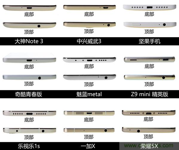 2015年9款千元智能手機橫評：誰才是紅海霸主？