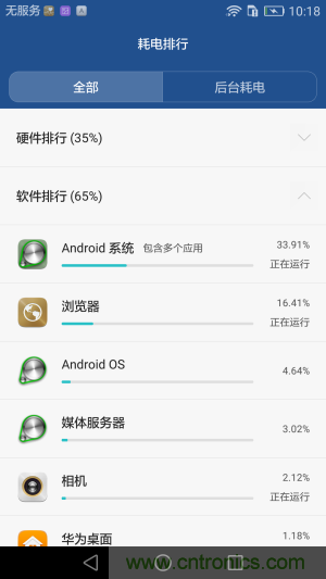 新旗艦Mate 8全評(píng)測(cè)：橫空出世！能否延續(xù)一機(jī)難求？