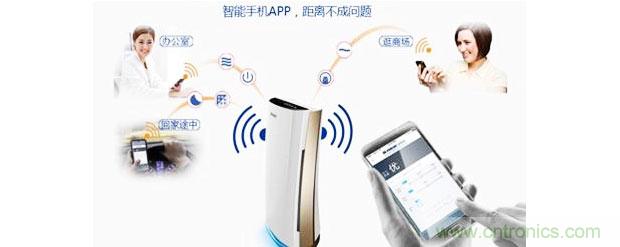 2015年度空氣凈化器行業(yè)，你不可不知的十大大事件盤點(diǎn)