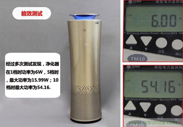 美的KJ500G-A11空氣凈化器評(píng)測(cè):穹頂之下共呼吸