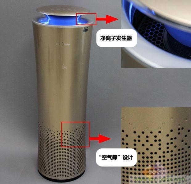 美的KJ500G-A11空氣凈化器評(píng)測(cè):穹頂之下共呼吸