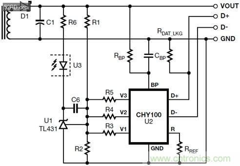 手機(jī)快充技術(shù)全面來襲，該如何選擇合適的充電方案