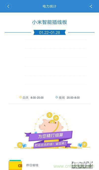 做工怒贊 神秘芯片！小米智能插線板拆解、評測