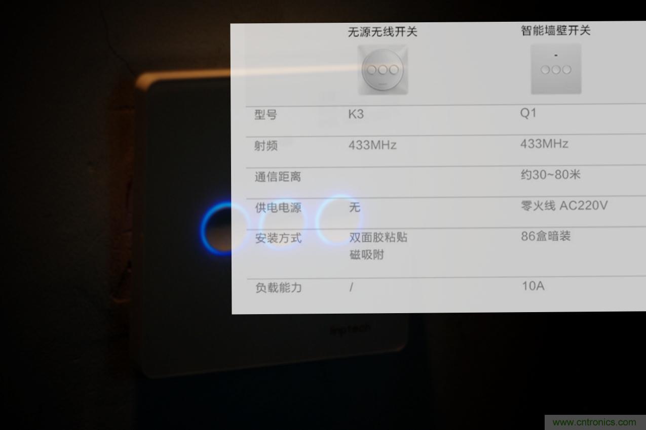 星球大戰(zhàn)原力釋放，無線控制易如反掌