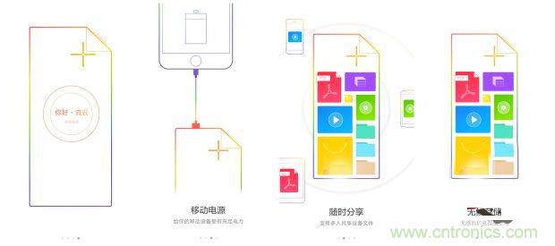 長虹流云智能電源，集“充電”+“存儲”于一身