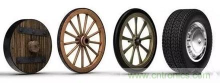 20個(gè)汽車發(fā)展史上的第一次 你知道幾個(gè)？