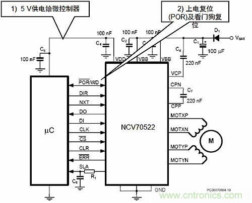 汽車(chē)AFS的電機(jī)驅(qū)動(dòng)方案及應(yīng)用設(shè)計(jì)要點(diǎn)