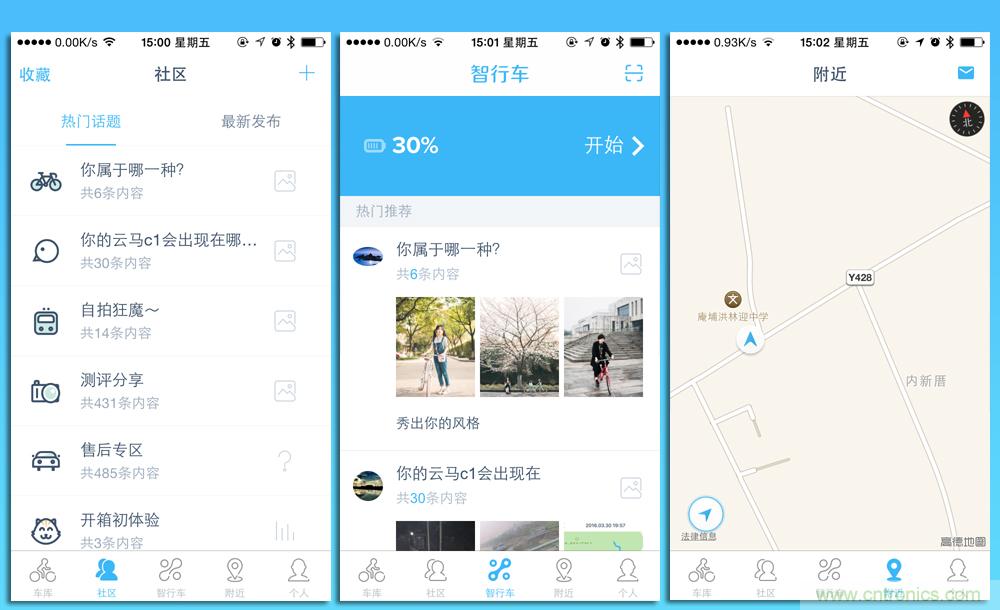 是情懷還是科技的腳步？云馬智能車C1體驗
