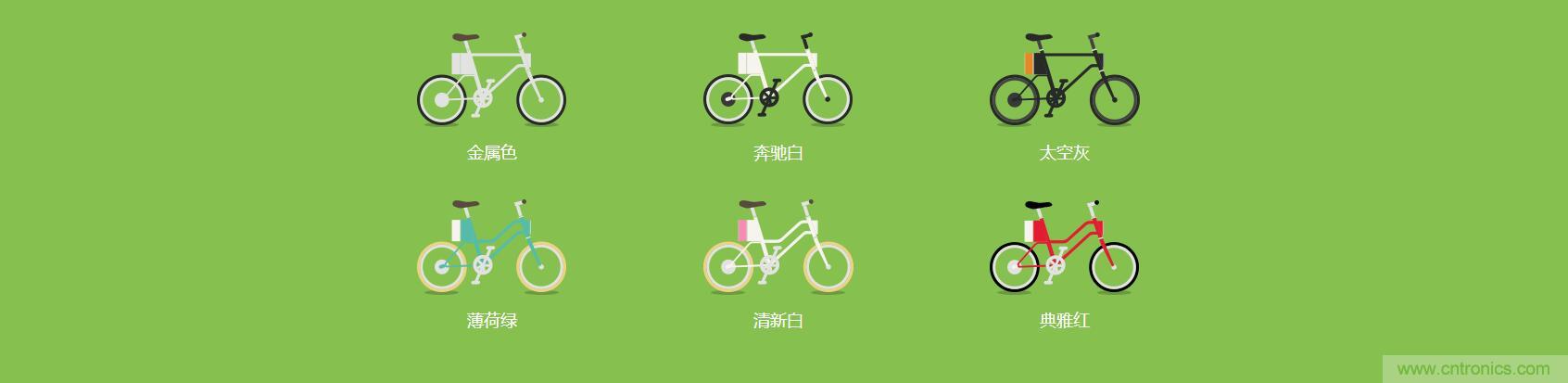 是情懷還是科技的腳步？云馬智能車C1體驗