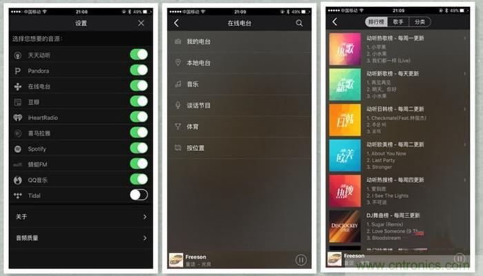 是飯盒？NO！NO！NO！原來它是....