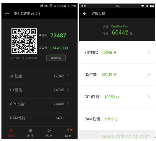 手機的芯事：性能與功耗續(xù)航必定矛盾？