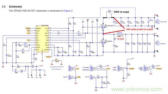 GaN是救世主，能拯救電源工程師嗎？