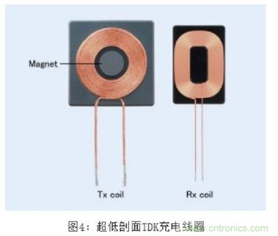 TDK無線電力傳輸線圈，輕松滿足WPC最嚴(yán)的Qi規(guī)格
