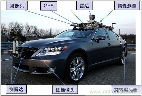 汽車電源設(shè)計(jì)趨勢分析:從線性方案邁向開關(guān)方案
