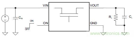 什么是負(fù)載開(kāi)關(guān)，為什么需要負(fù)載開(kāi)關(guān)？
