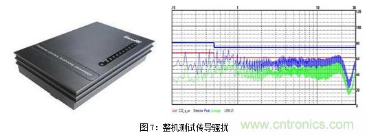 如何將EMC問題“扼殺”在產(chǎn)品開發(fā)過程中的“搖籃里”？