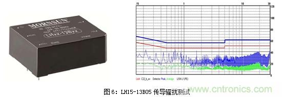 如何將EMC問題“扼殺”在產(chǎn)品開發(fā)過程中的“搖籃里”？