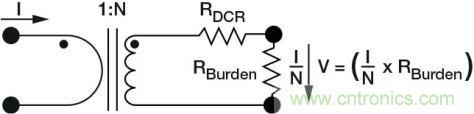 對(duì)比六種電流測量方法，孰優(yōu)孰略一目了然