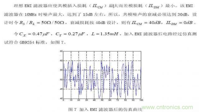 LinkSwitch導致電磁兼容性問題，工程師何以解憂？