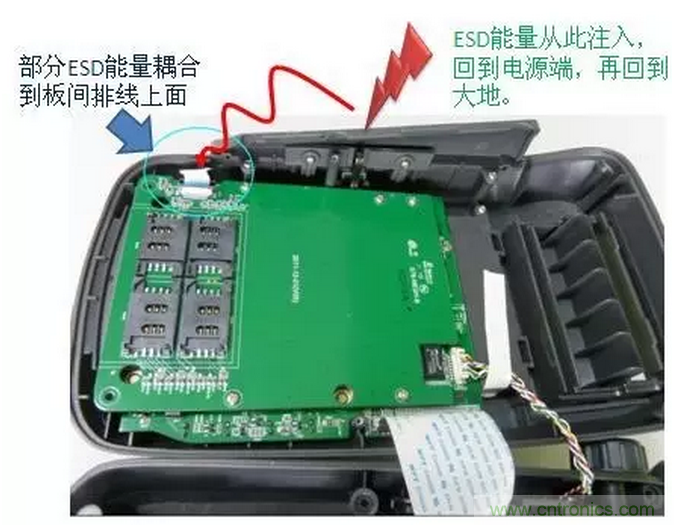 靜電防護直接動手，設(shè)計與整改相輔相成！