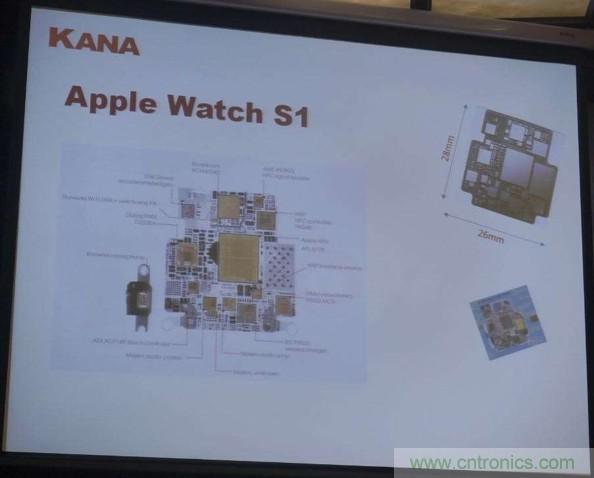 為了更小更超能，他們要用SiP取代PCB！