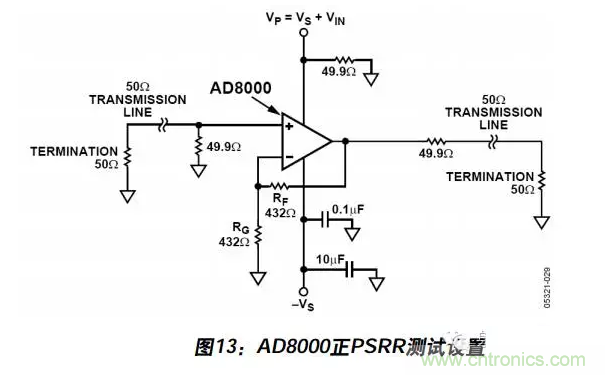 例解電路去耦技術(shù)，看了保證不后悔
