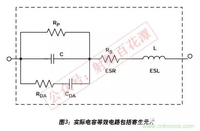 例解電路去耦技術(shù)，看了保證不后悔