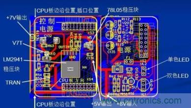一名優(yōu)秀射頻工程師必備的4大技能！