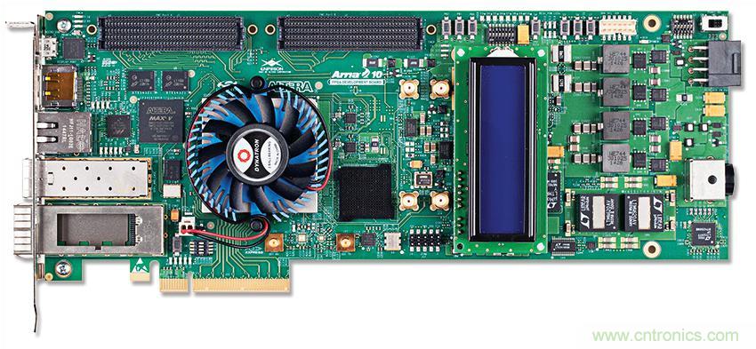 適用于 FPGA、GPU 和 ASIC 系統(tǒng)的電源管理