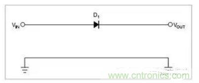 一只串聯(lián)二極管保護(hù)系統(tǒng)不受反向極性影響，二極管有0.7V的壓降