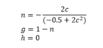 傳感器信號(hào)調(diào)節(jié)器如何解決感測(cè)元件輸出非線性化問(wèn)題？