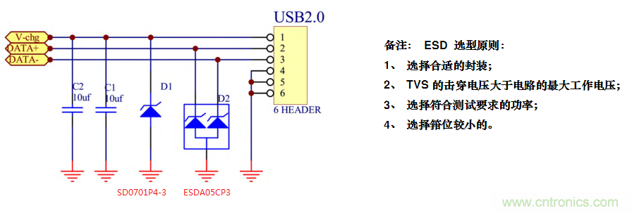 手機EOS保護方案如何通過350V的測試？