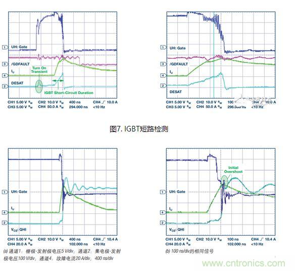 過(guò)流關(guān)斷時(shí)序延遲（通道1：柵極-發(fā)射極電壓10 V/div；通道2：來(lái)自 控制器的PWM信號(hào)5 V/div；通道3：低電平有效跳變信號(hào)5 V/div；100 ns/div）
