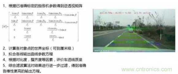 從硬件到算法，單目視覺ADAS背后有哪些技術(shù)原理及難點(diǎn)？