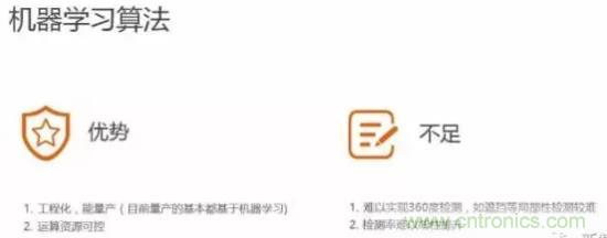 從硬件到算法，單目視覺ADAS背后有哪些技術(shù)原理及難點(diǎn)？