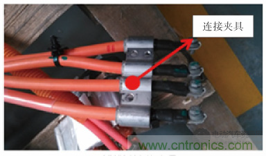 如何設(shè)計(jì)電動(dòng)汽車的系統(tǒng)級(jí)EMC？