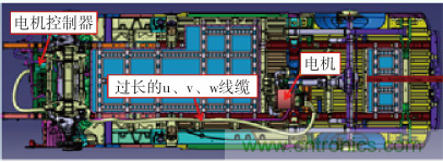 如何設(shè)計(jì)電動(dòng)汽車的系統(tǒng)級(jí)EMC？