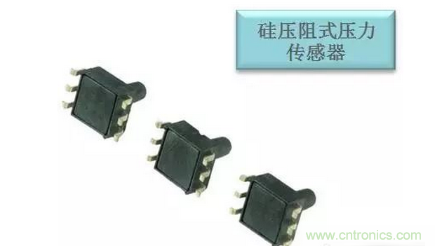 傳感器在物聯(lián)網(wǎng)行業(yè)中如何發(fā)揮潛能？