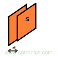 電容傳感技術(shù)應(yīng)用于消費電子設(shè)計時，有技巧可循