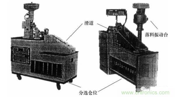 基礎(chǔ)知識(shí)科普：什么是電感式傳感器？