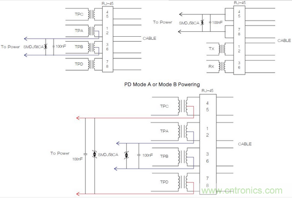 這里，正確額定的變壓器和電源為IEEE 802.3合規(guī)性提供了所需的隔離。