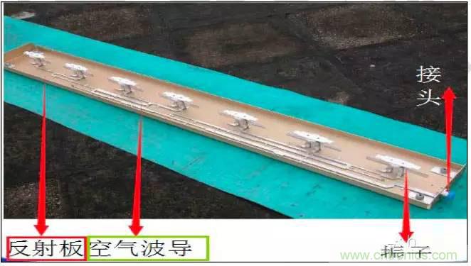 最好的天線基礎(chǔ)知識(shí)！超實(shí)用 隨時(shí)查詢