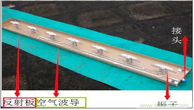 最好的天線基礎(chǔ)知識(shí)！超實(shí)用 隨時(shí)查詢