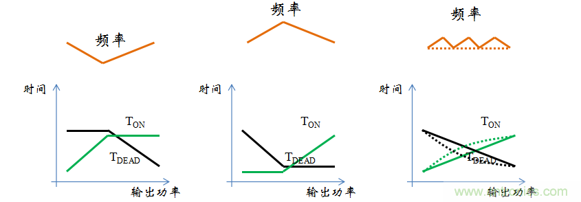 【精辟】就這樣把PF和PFC講透了?。?！