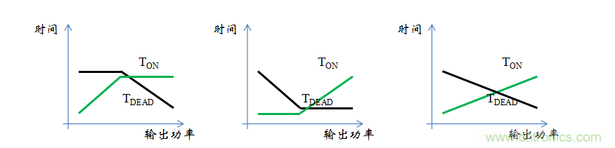 【精辟】就這樣把PF和PFC講透了！??！