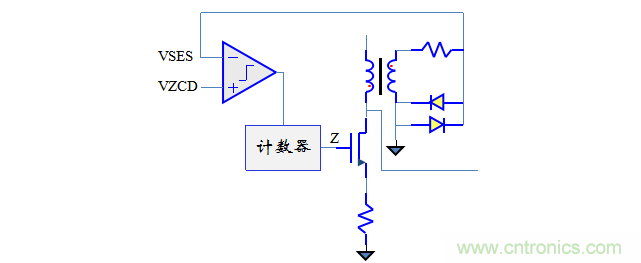 【精辟】就這樣把PF和PFC講透了?。。? width=