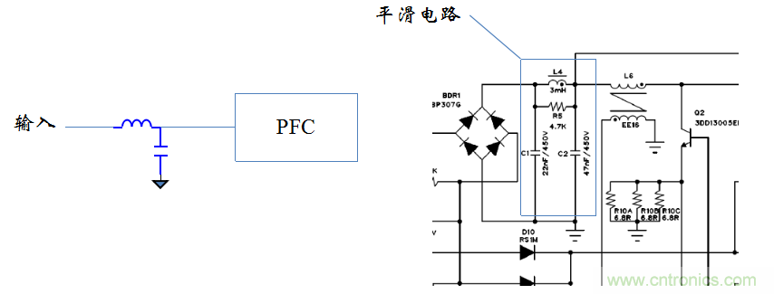 【精辟】就這樣把PF和PFC講透了！??！