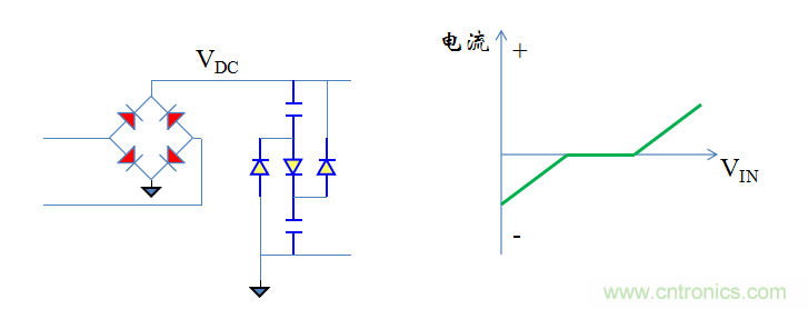 【精辟】就這樣把PF和PFC講透了?。。? width=