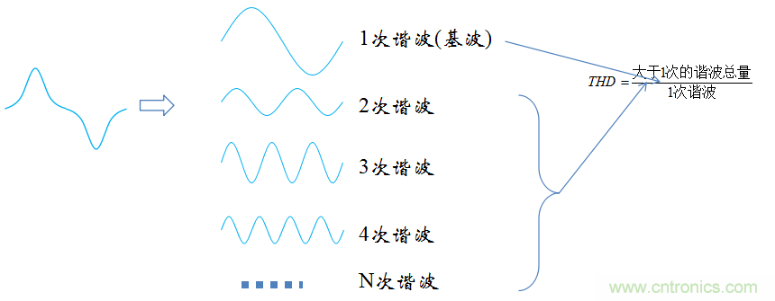 【精辟】就這樣把PF和PFC講透了?。?！